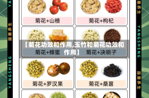 【菊花功效和作用,玉竹和菊花功效和作用】