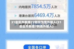 31省区市新增22例均为境外输入(31省区市新增7例境外输入)