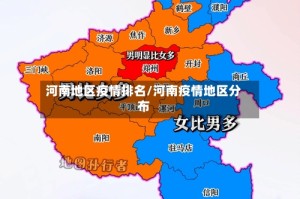 河南地区疫情排名/河南疫情地区分布