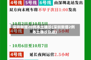 深圳新增20例本土确诊(深圳新增2例本土确诊轨迹)