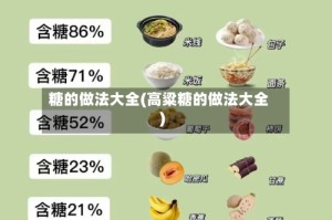 糖的做法大全(高粱糖的做法大全)