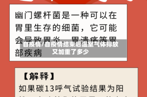 自疫情/自疫情结束后温室气体排放又加重了多少