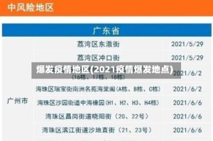爆发疫情地区(2021疫情爆发地点)