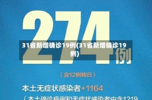 31省新增确诊19例(31省新增确诊19例)