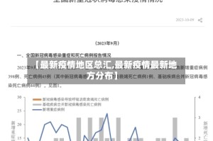 【最新疫情地区总汇,最新疫情最新地方分布】