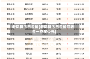 老凤祥今日金价(老凤祥今日金价回收金一克多少元)