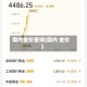 国内金价查询(国内 金价)