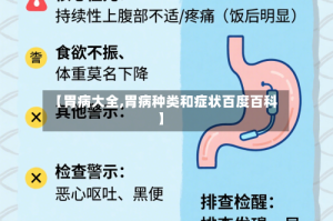 【胃病大全,胃病种类和症状百度百科】