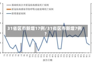 31省区市新增17例/31省区市新增7例?