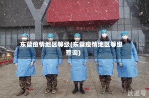 东营疫情地区等级(东营疫情地区等级查询)