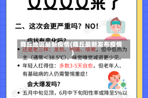 商丘地区最新疫情(商丘最新发布疫情)