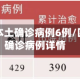 四川新增本土确诊病例6例/四川新增确诊病例详情