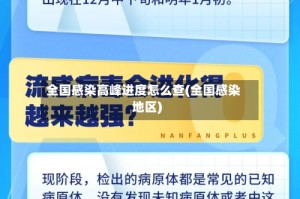 全国感染高峰进度怎么查(全国感染地区)