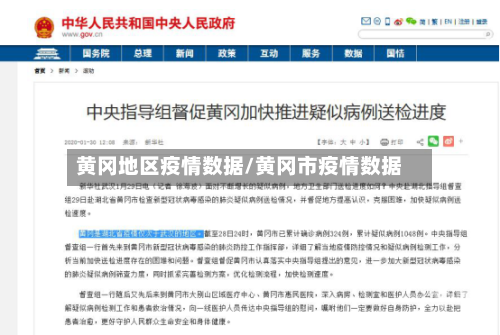 黄冈地区疫情数据/黄冈市疫情数据-第1张图片