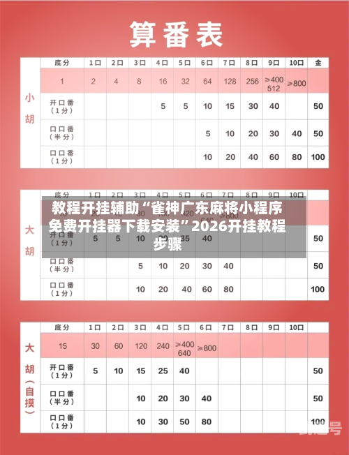 教程开挂辅助“雀神广东麻将小程序免费开挂器下载安装	”2026开挂教程步骤-第2张图片