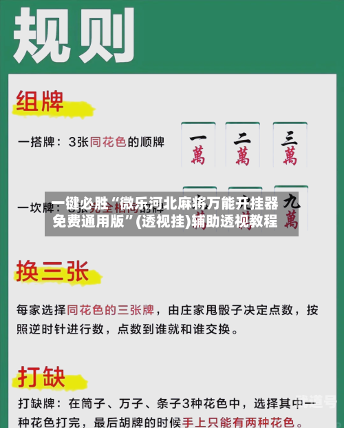 一键必胜“微乐河北麻将万能开挂器免费通用版”(透视挂)辅助透视教程-第1张图片