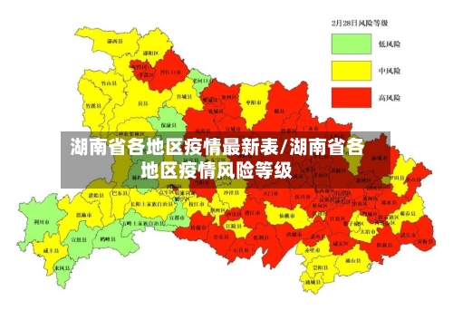 湖南省各地区疫情最新表/湖南省各地区疫情风险等级-第1张图片